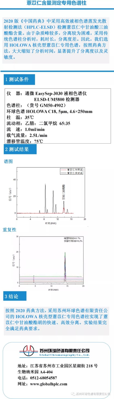 2020版《中国药典》薏苡仁专用色谱柱.jpg