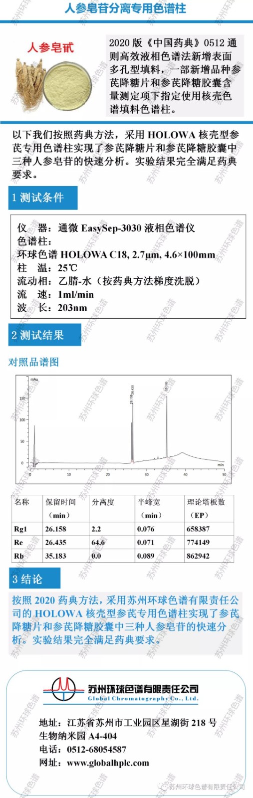 2020版《中国药典》人参皂苷专用色谱柱.jpg